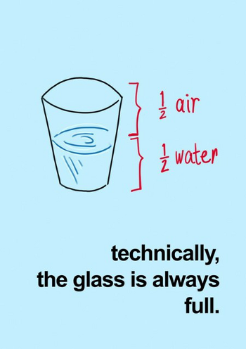 Glass is half empty or half full, or always full